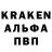 Бошки Шишки VHQ Annette Hoger